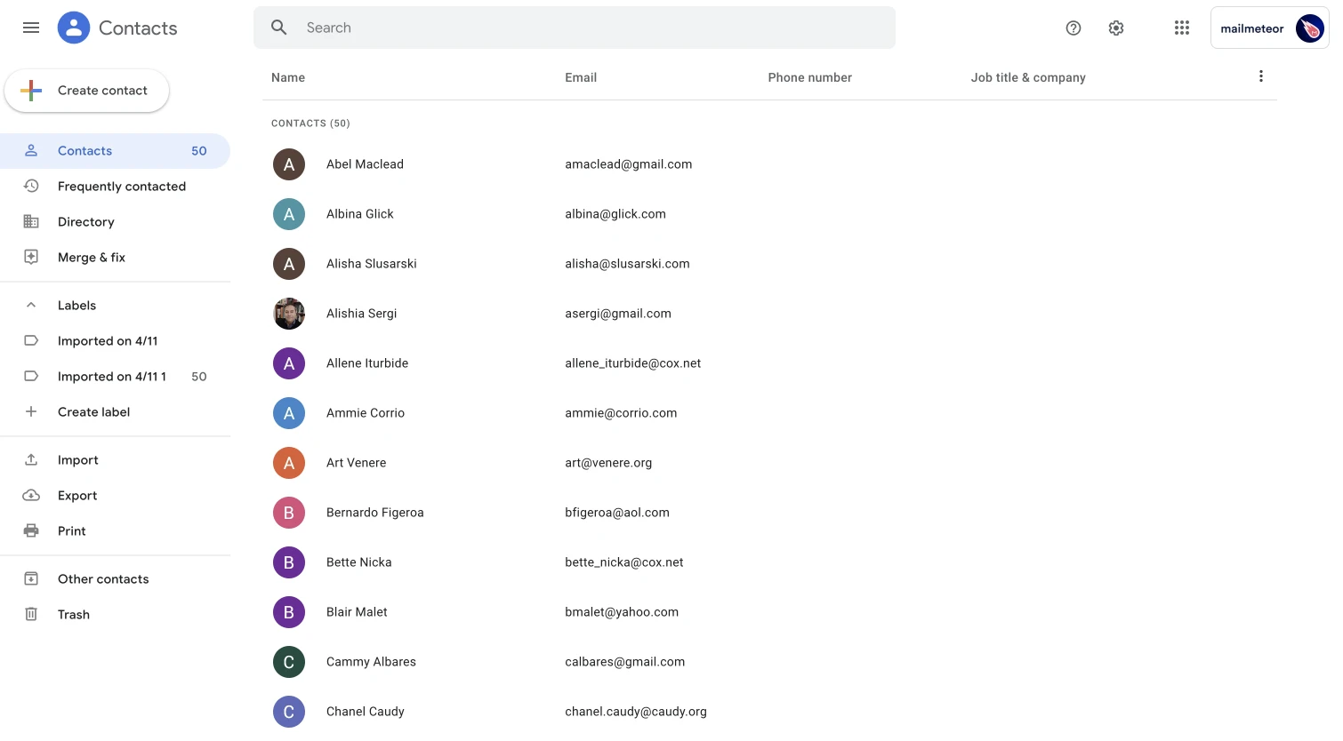 Gmail Contacts List